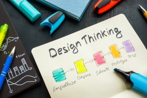Etapes du design thinking in the open notepad. Dessin représentant la démarche design thinking